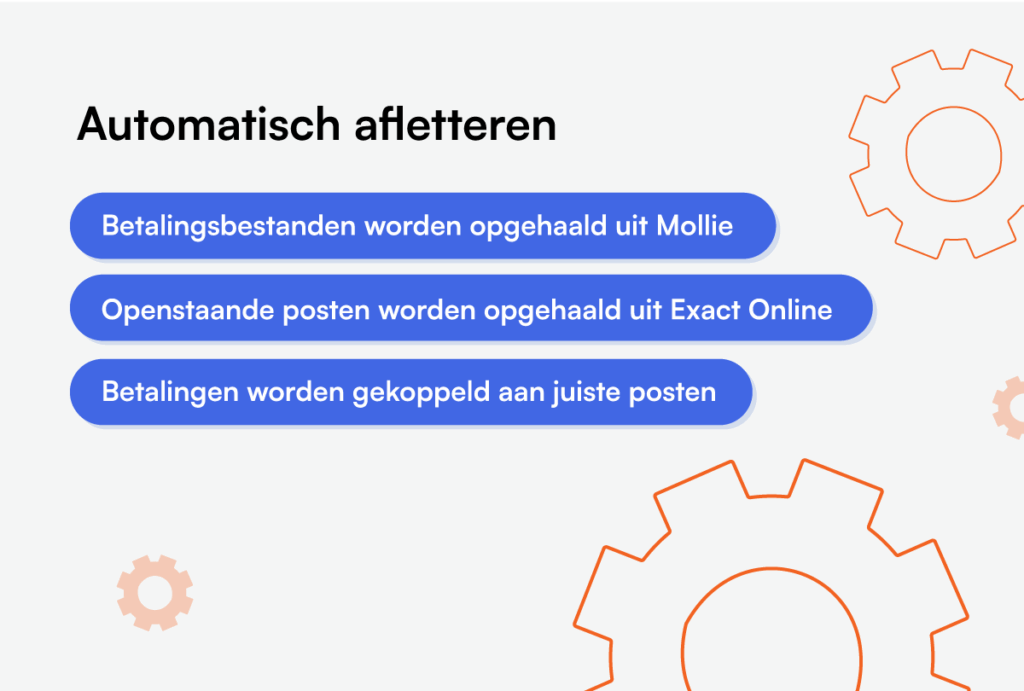 drie blauwe balken met tekst, op een witte achtergrond met tandwielen
