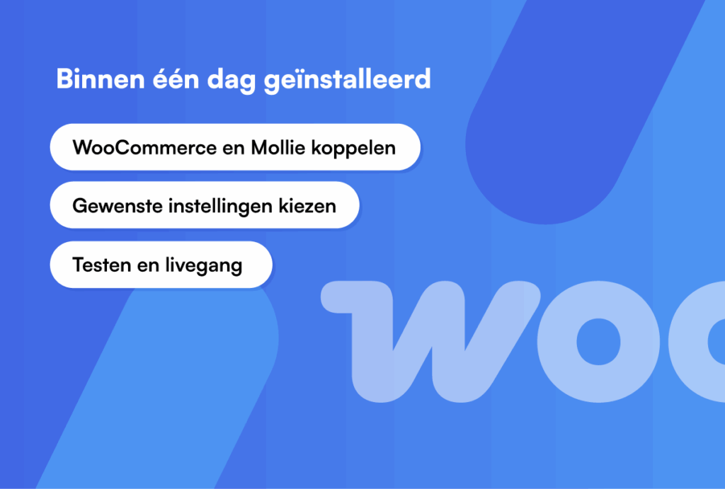drie witte blokken met uitleg hoe de woocommerce koppeling van ziosync geïnstalleerd kan worden, op een blauwe achtergrond met het woocommerce logo
