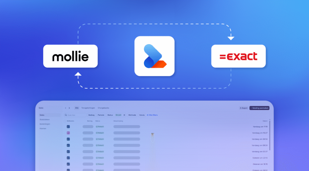 workflow met mollie logo, ziosync logo en exact online logo, op een blauwe achtergrond met een document met betalingen