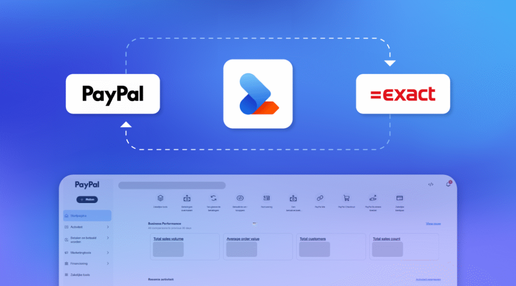 workflow met paypal logo, ziosync logo en exact online logo, met een document op een blauwe achtergrond