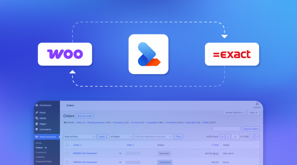 workflow met woocommerce logo, ziosync logo en exact online logo, met een document op een blauwe achtergrond