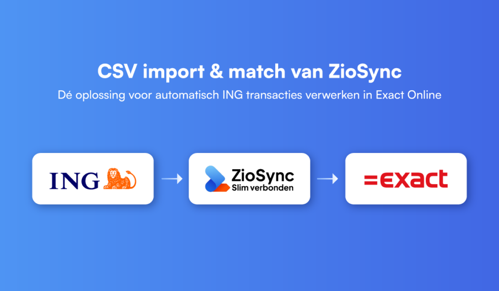 csv import & match van ziosync de oplossing voor automatisch ing transacties verwerken in exact online, met flow van ing logo, ziosync logo en exact logo