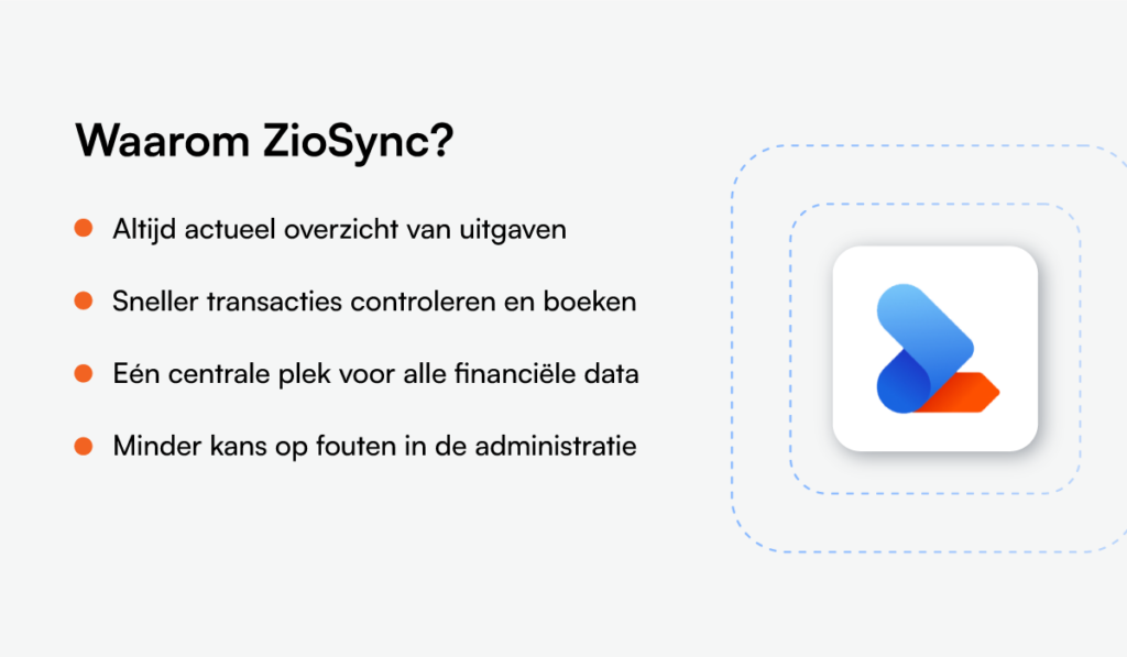 opsomming van voordelen van ziosync met oranje vinkjes, ziosync logo ernaast op een witte achtergrond