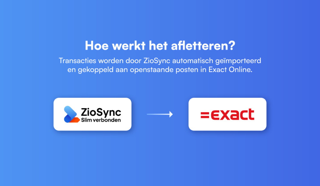 hoe werkt afletteren in witte letters met ziosync en exact logo op blauwe achtergrond