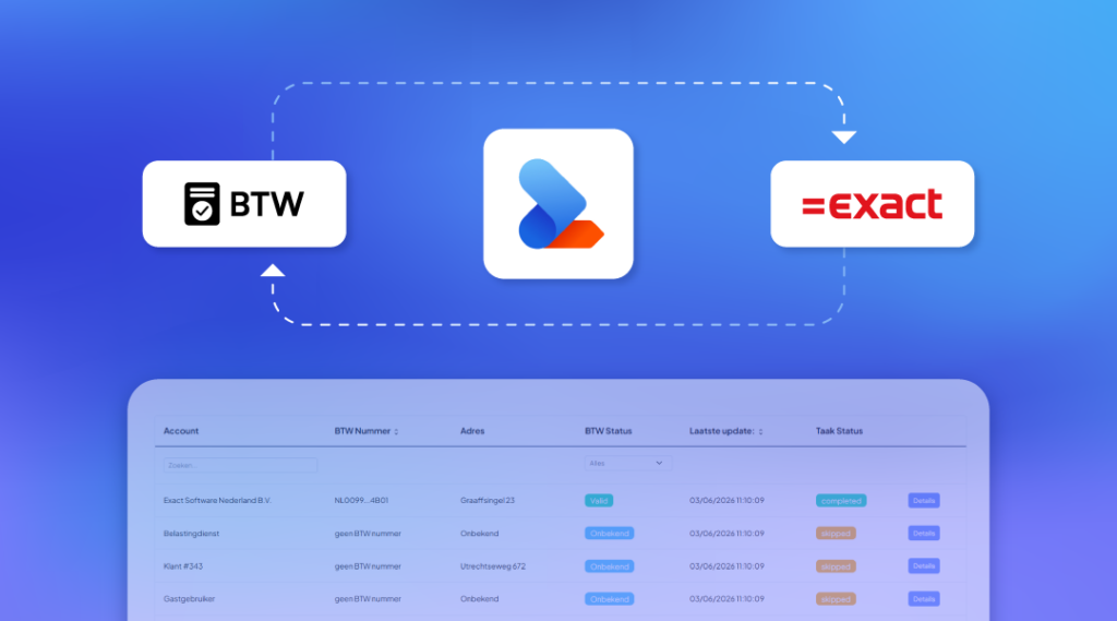 btw icoon en ziosync en exact logo, met ziosync dashboard op blauwe achtergrond