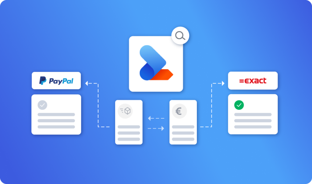 ZioSync-logo met zoekicoon, verbonden met PayPal en Exact Online, met daartussen datablokken met een euroteken en een pakketicoon.