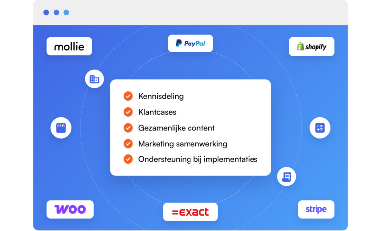 ZioSync-conceptdiagram met logo's van Mollie, PayPal, Shopify, WooCommerce, Exact en Stripe, en een lijst met voordelen: Kennisdeling, Klantcases, Gezamenlijke content, Marketing samenwerking, Ondersteuning bij implementaties.