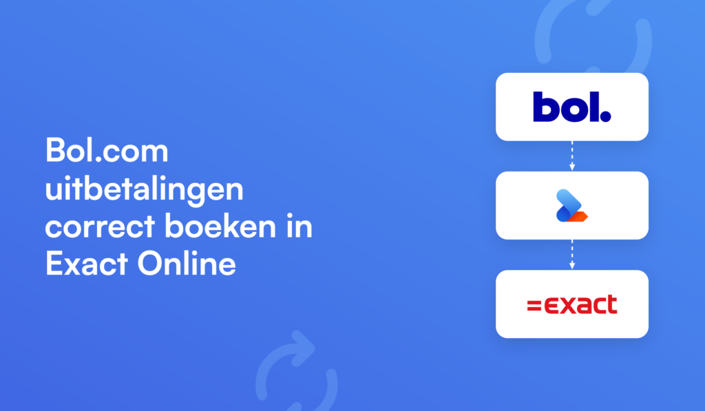 Bol.com uitbetalingen correct boeken in Exact Online