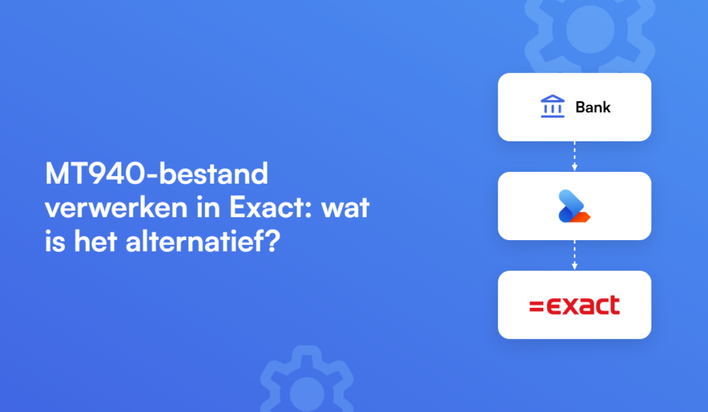 Diagram met drie witte rechthoeken op een blauwe achtergrond, met tandwiel-iconen op de achtergrond. De bovenste rechthoek bevat een bankicoon en het woord "Bank". De middelste rechthoek bevat een abstract logo. De onderste rechthoek bevat het logo "=exact". De rechthoeken zijn verbonden met stippellijnen. Links staat de tekst "MT940-bestand verwerken in Exact: wat is het alternatief?".
