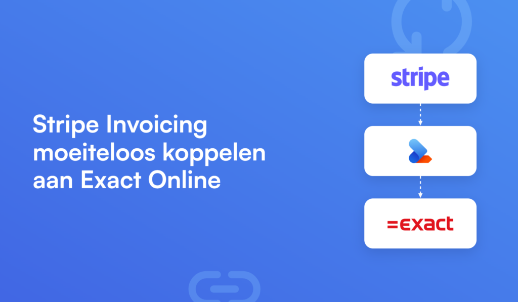 Stripe Invoicing moeiteloos koppelen aan Exact Online met logo's van Stripe, een pijlvormig logo en Exact.