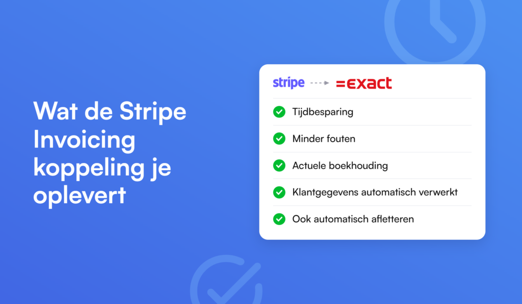 Wat de Stripe Invoicing koppeling je oplevert met de logo's van Stripe en Exact en een lijst met voordelen: Tijdbesparing, Minder fouten, Actuele boekhouding, Klantgegevens automatisch verwerkt, Ook automatisch afletteren.