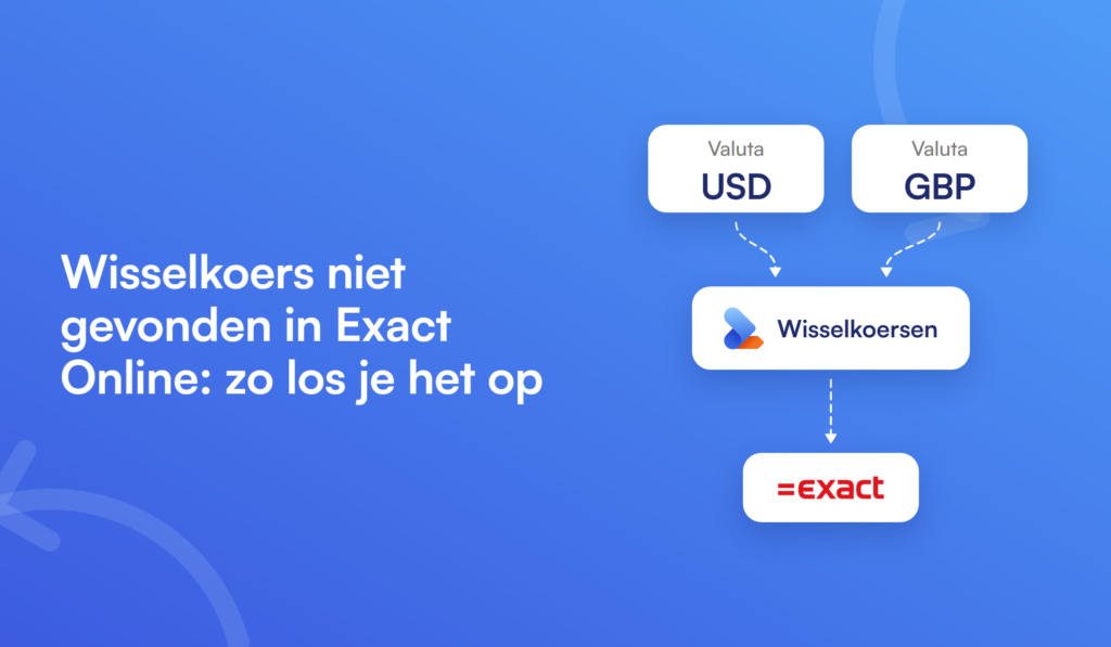 Transacties in USD en GBP worden met de juiste wisselkoers omgerekend in Exact Online